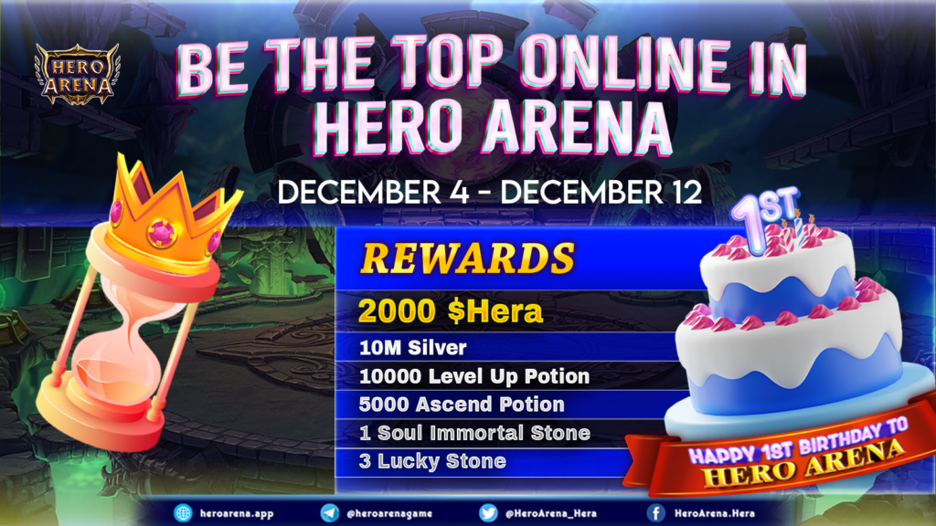 Hero Arena Happy 1st Birthday Event Series - BLOG HERO ARENA